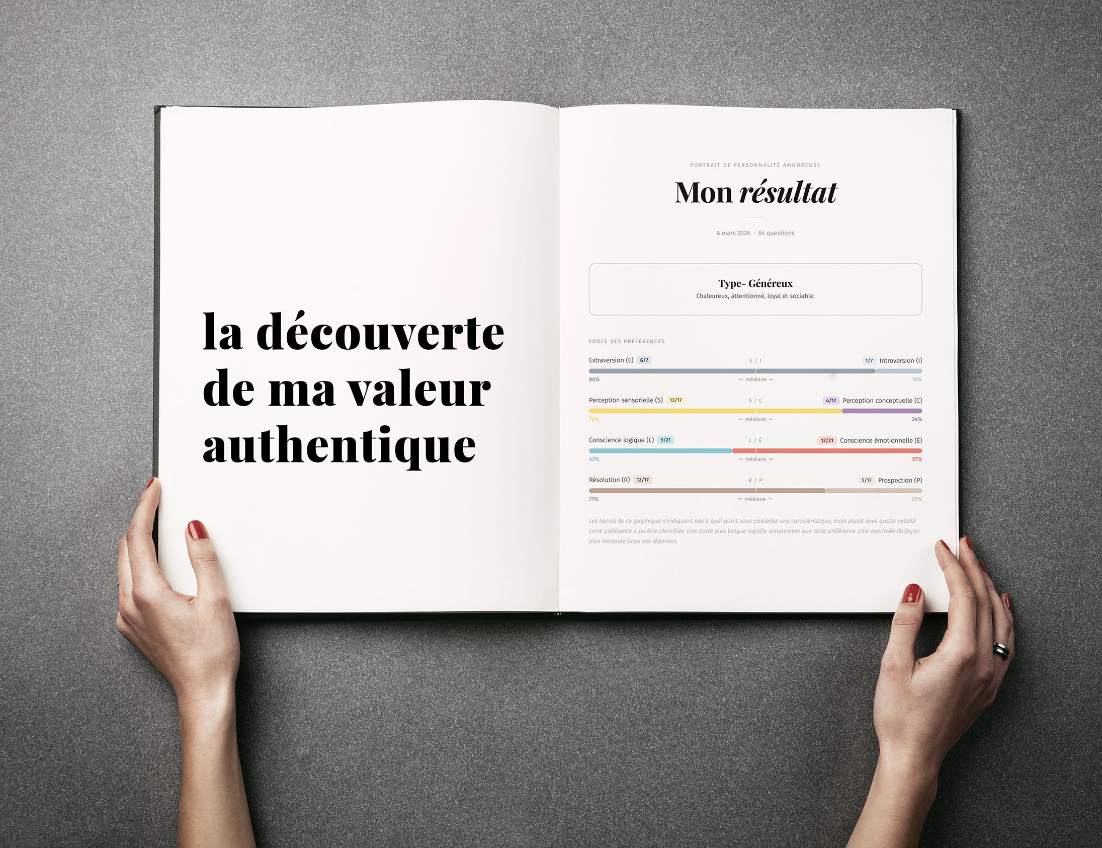 Portrait de personnalité amoureuse - aperçu